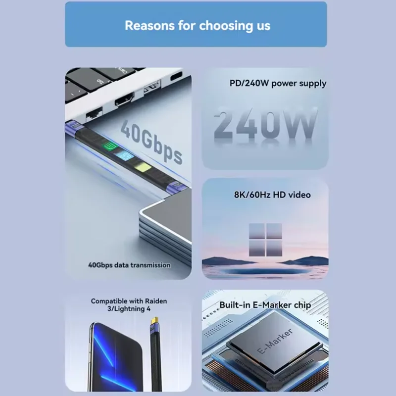 USB4 Short Cable 40Gbps Data Transfer 240W PD Fast Charging Thunderbolt 4/3 Interface Flat USB-C Cord for Laptop Phone Tablet