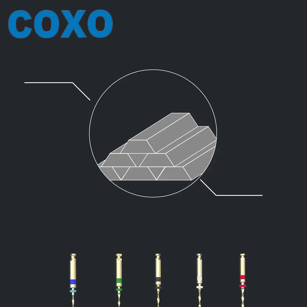 COXO Root Canal Files Removal System Endodontic Treatment Broken Files Instrument Endo File and anti-fracture Dentist Tools