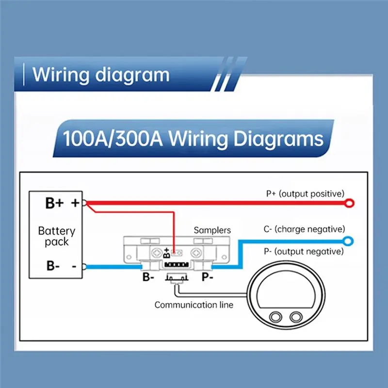 A64P-DC 8V-100V Battery Monitor With Shunt Voltage Current Capacity Tester RV Auto Battery Meter Coulomb Meter Handlebar