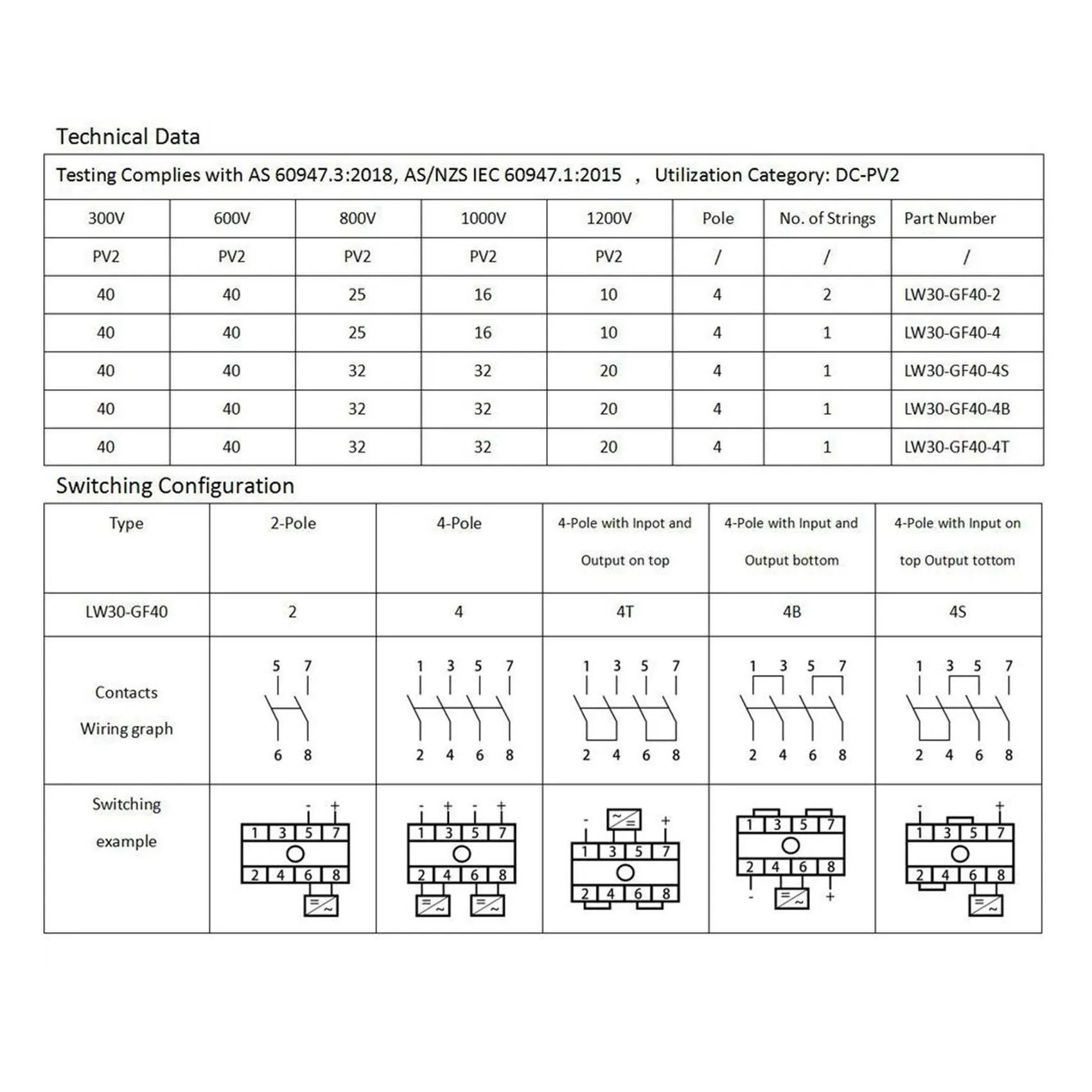 Y22A-32A 4P PV مفتاح فصل + موصل + وجع DC1200V GF40 في الهواء الطلق IP66 مقاوم للماء كلبشة التبديل مفتاح دوار