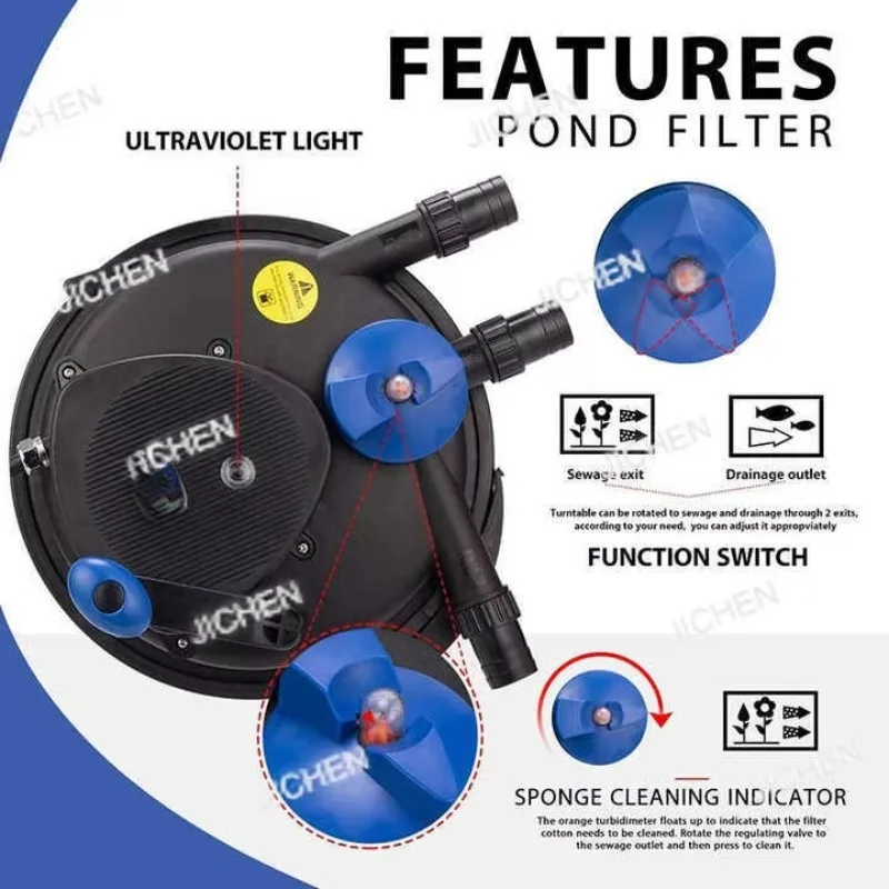 CPF-2500 6000 Liter…