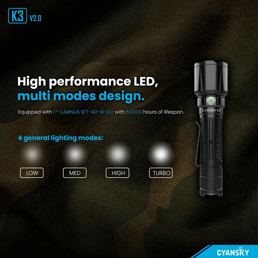 Cyansky K3 V2.0 Tactical Flashlight Aluminum Strong Light Highlights 2000 Lumen Duty Flashlights Portable Rechargeable Spotlight