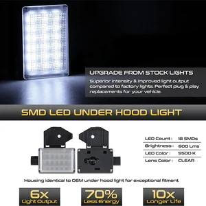LED unter der Motorhaubenleuchten Montage -Kit für Dodge Ram 1500 2500 3500, Ladegerät, Wrangler, Grand Cherokee, Concord Hauptverkäufe von Dakota Lantern - №5