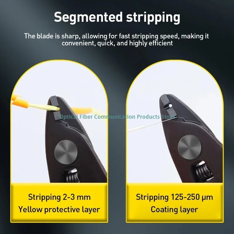 CFS-2 Series Dual Hole Precision Fiber Stripper Pliers Efficient Fiber Stripping Tool for FTTH Maintenance Pliers