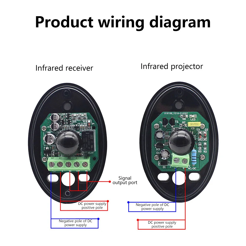 DC12-24V Infrared Sensor Kit for Gate Opener Outdoor Photocell IR Beam Safety Sensors Detector for Auto Garage Door Opener