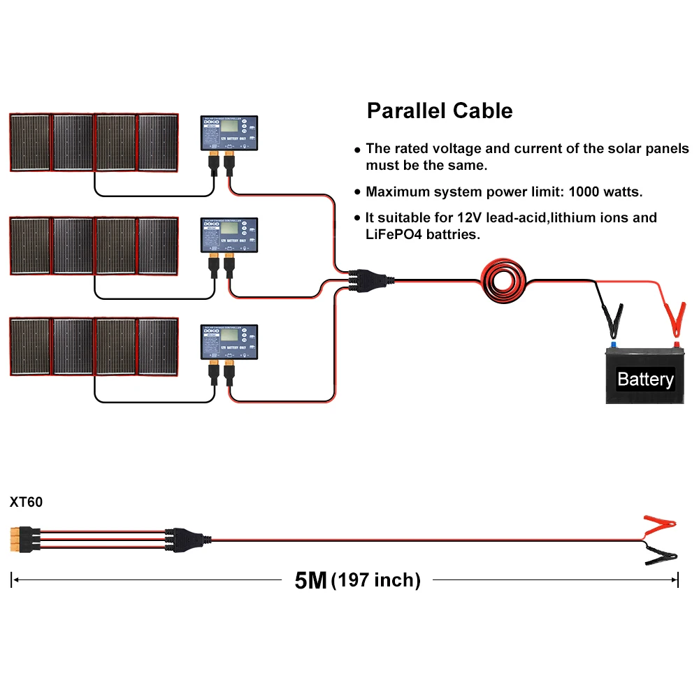 Кабель солнечной панели серии FFSP. Подходит только для аккумулятора 12 В.