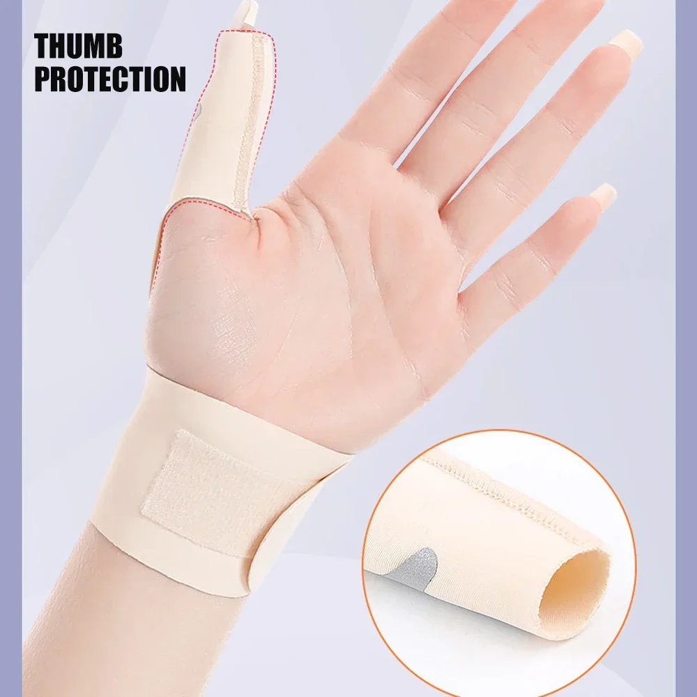 1PCS Thumb Splint Right Hand, Soft Adjustable Wrist Thumb Support Brace,Trigger Finger Splint for Men Women Tendonitis Relief