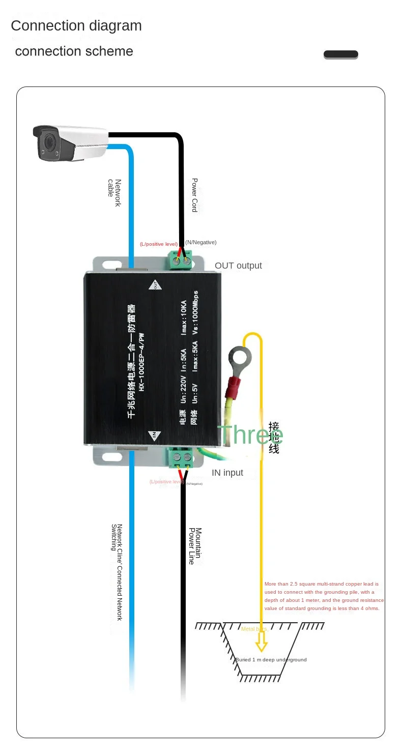 Imagem -03 - Rede Lightning Arrester Monitoramento de Alimentação da Câmera em Signal Surge 220v Gigabit Multistage