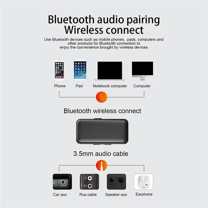 

【Top Picks】Bluetooth 5.3 Receiver 3.5Mm AUX Jack Bluetooth Car Adapter For Wired Headphone TV Car Speaker MP3 Player Audio Recei