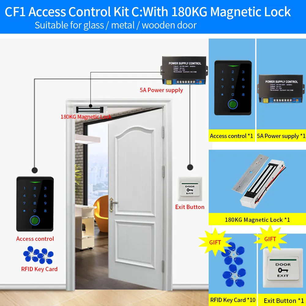 Variant: Kit-C 180Kg Magnetic