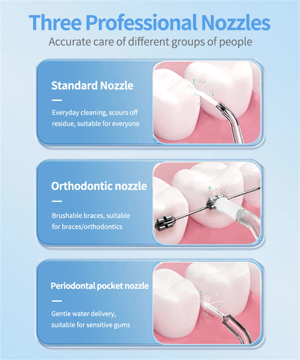 Thumbnail 4 - #26 Cheap Mouthwash Machines Worth Buying