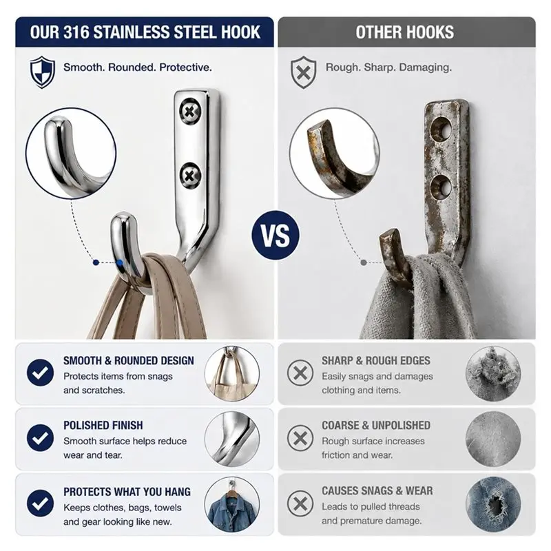 T19C 6 Pack 316 Stainless Steel Wall Hooks For Garage Kitchen