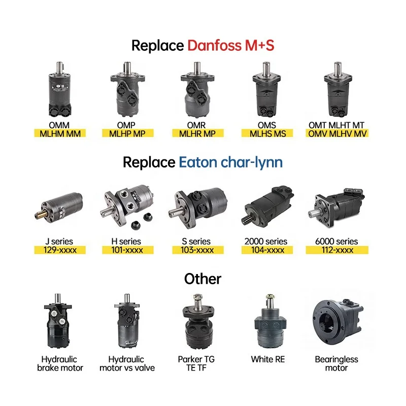 BMP160-2AD Hydraulic Drive Motor OMP160 Hydraulic Orbit Motors