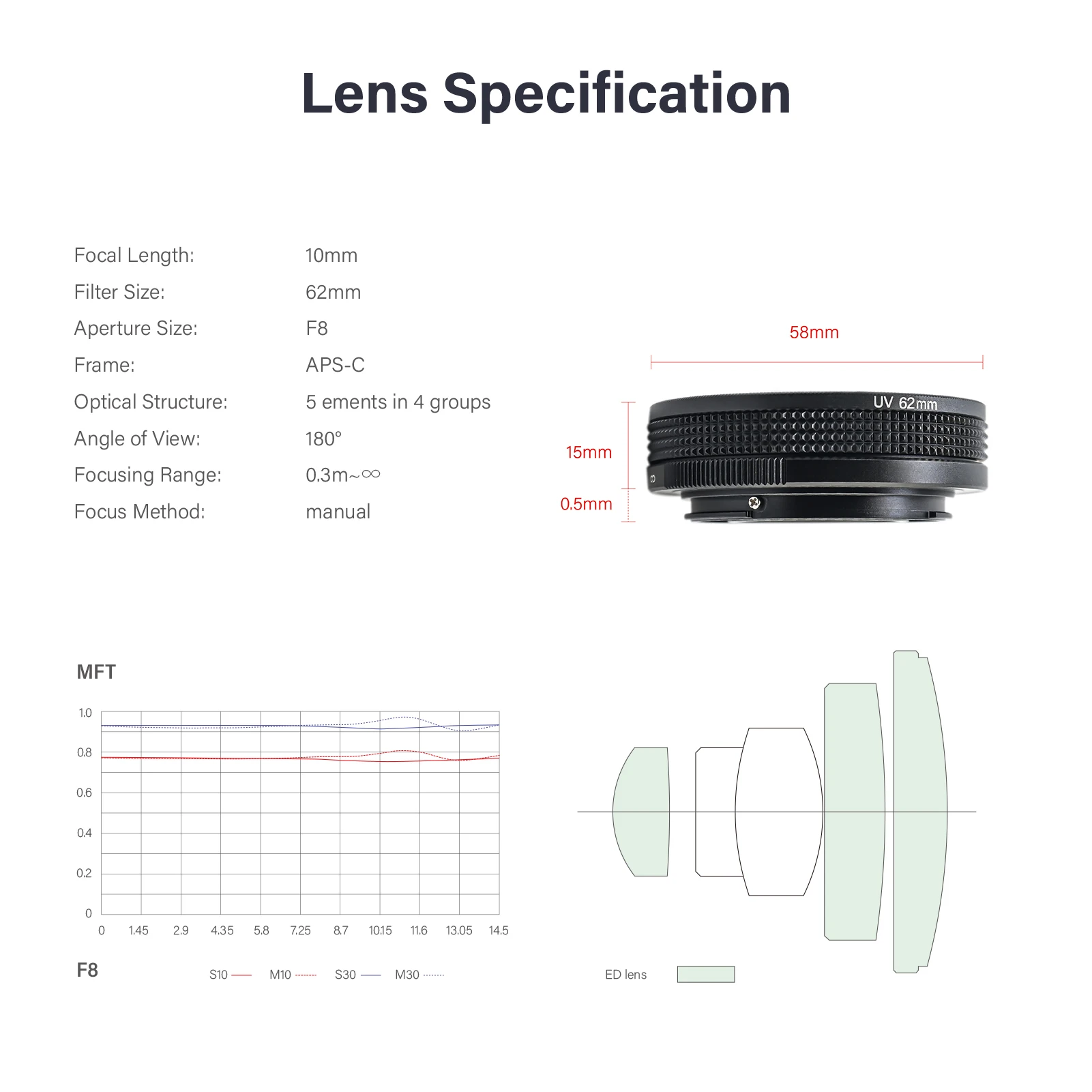 AstrHori 10mm F8 II Ultra Wide Angle Fisheye Lens APS-C Manual Prime Camera Lens for Sony E Nikon Z M4/3 Fuji X L Mount Camera