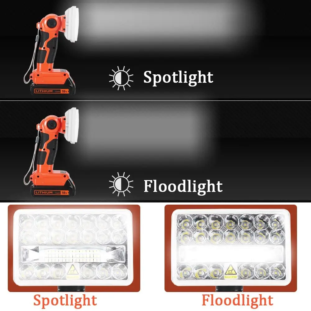 5 Inch Work Light Tool Lamp for Black and Decker 14.4V-20V Lithium Battery Cordless Flashlight Portable Lantern with USB Port