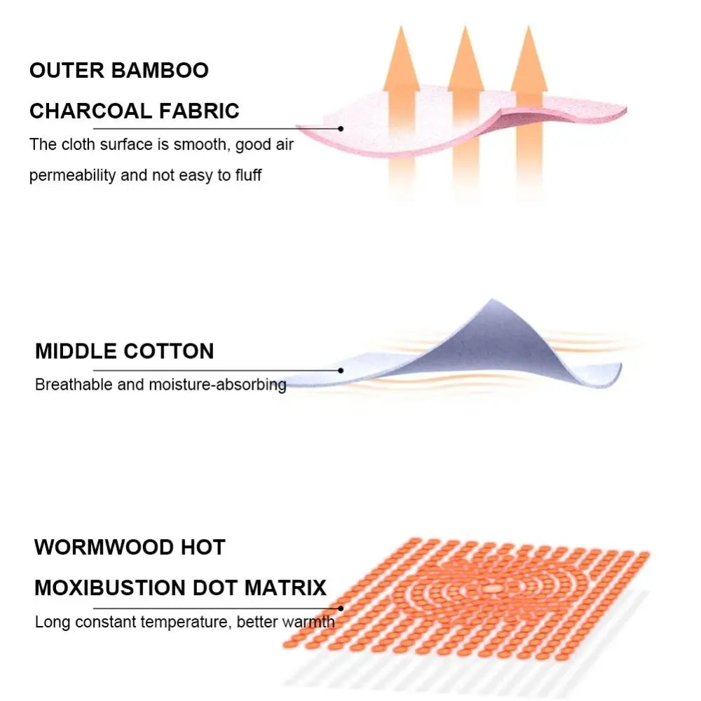 Rodilleras autocalentables con diseño de matriz de puntos, función de calefacción, protección de rodilla, calentador de rodilla, manga de rodilla, otoño, 1 par