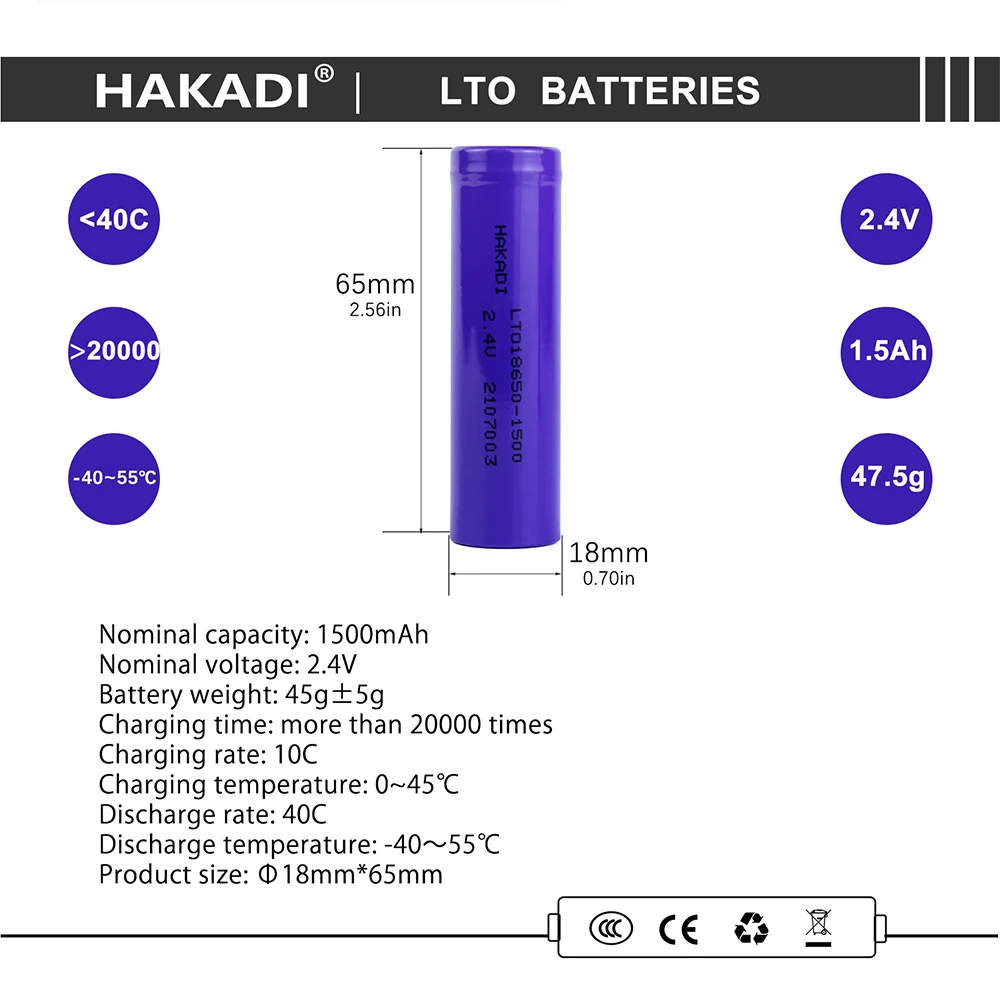 Baterai Isi Ulang HAKADI 18650 LTO 2.4V 1500mah Untuk -40 ℃   Debit 10C Tingkat Tinggi 25000 Kali Siklus 4-40PCS Senter DIY