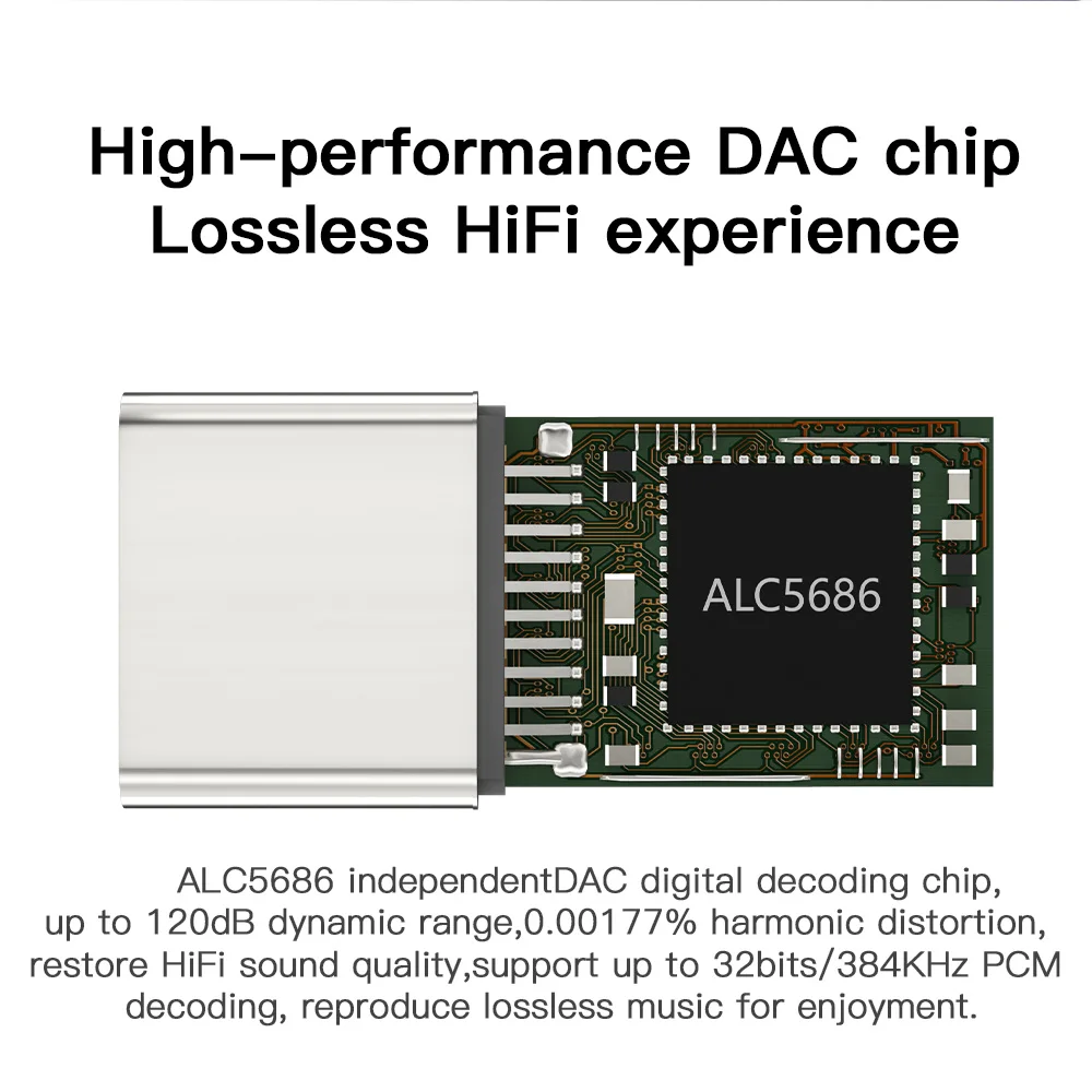 KEYSION DAC декодер для наушников USB Type C до 3,5 мм/2,5/4,4 мм Hi-Fi цифровой аудио усилитель для наушников адаптер для iPhone 15 Pro Max