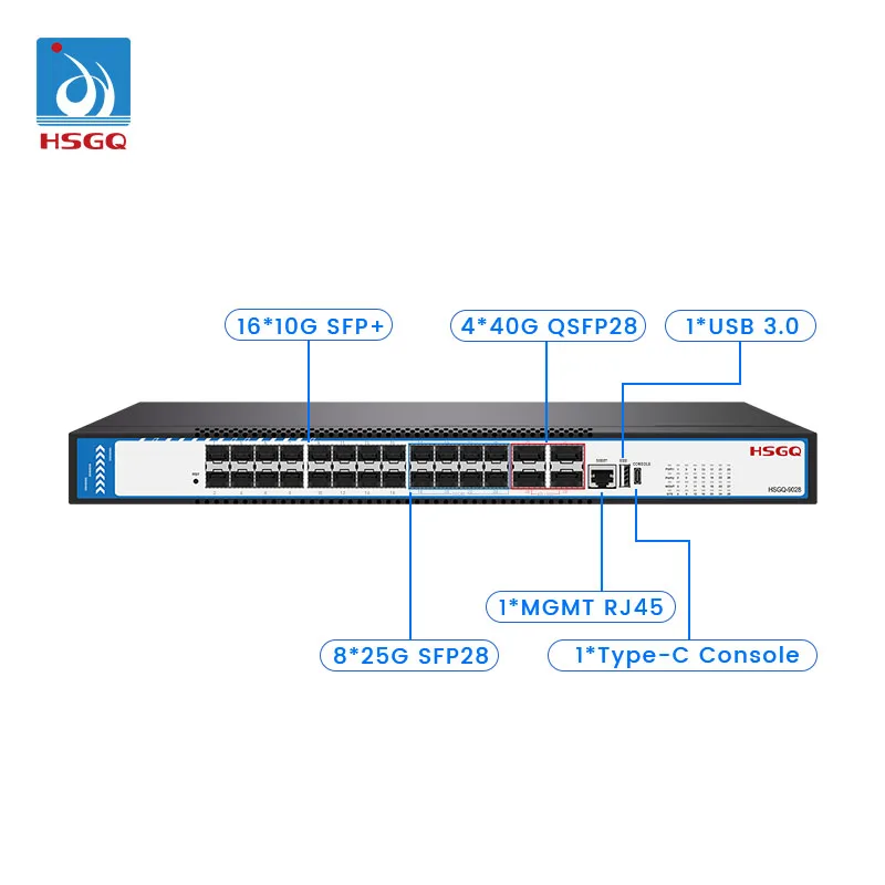 HSGQ-9028 OEM/ODM Gigabit 16*10G+8*25G+4*40G/100G Data Center Switch With VLAN IPv4 IPv6