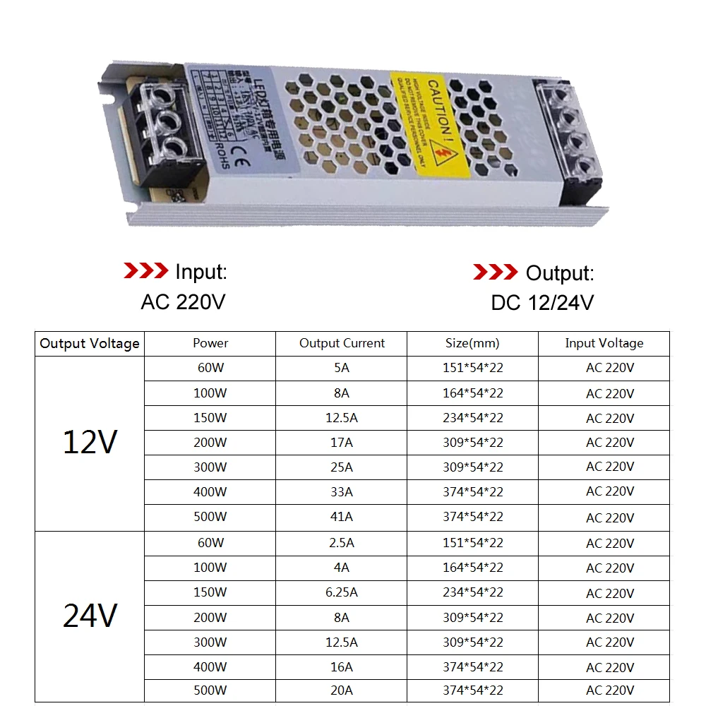 12V 24V LED Power Supply for LED Strip Lighting 60W 300W 400W 500W Ultra Thin AC 220v to DC Transformer LED Driver Converter