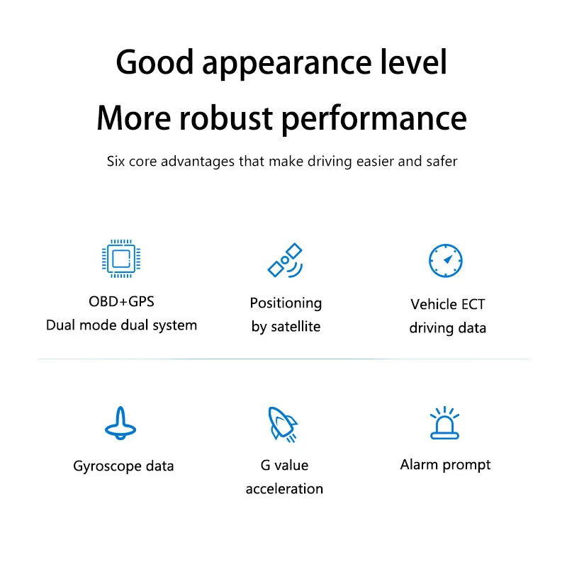 Suitable for Third Generation LUFI XS Car Modification Multi-Function OBD+GPS Instrument Water Turbo Oil Temperature