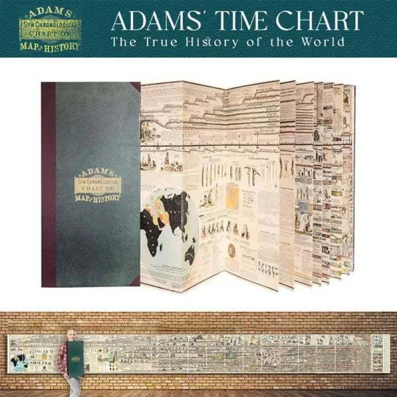 Adams' Time Chart The True History Of The World, Vintage World History Timeline, Synchronological Map Of History Hardcover