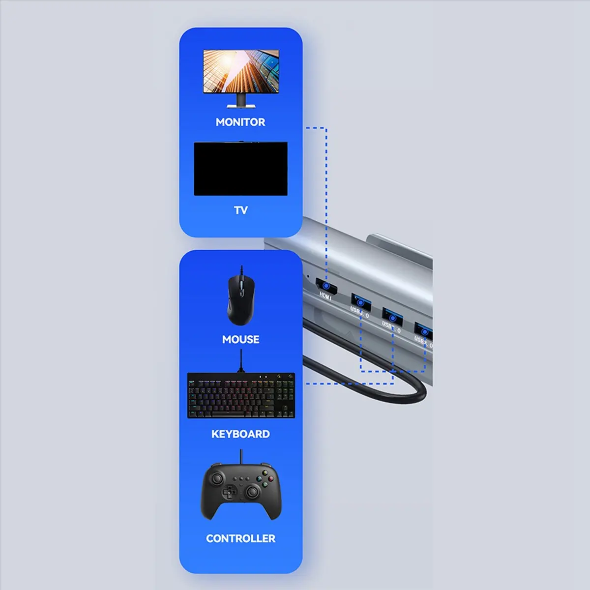 Grand 5X Dock Stati…