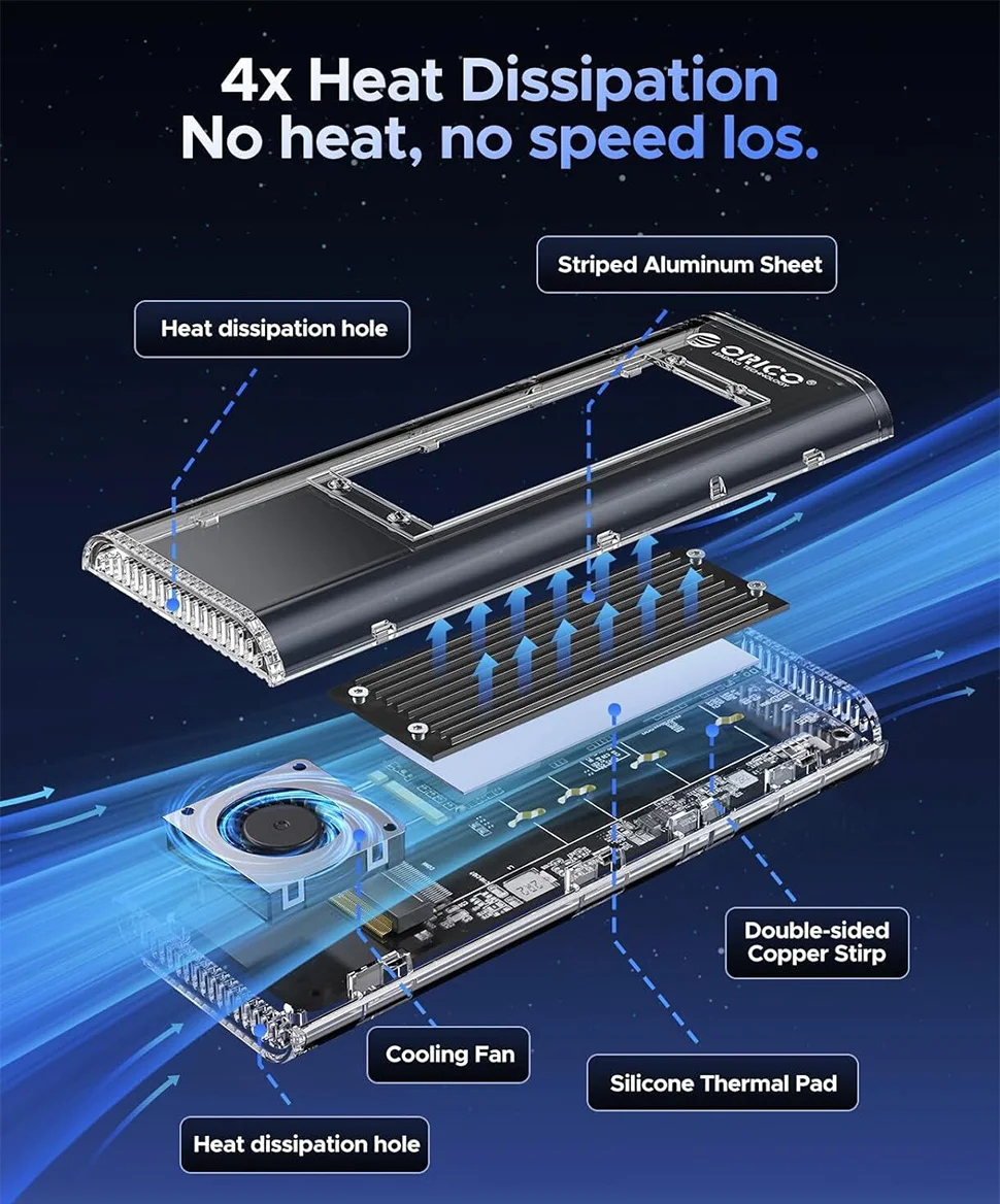 ORICO 40Gbps M.2 NVMe SSD Enclosure Type C 20Gbps M2 Hard Drive External Case HD Storage Box House Thunderbolt 3/4 USB4/3.2/3.0