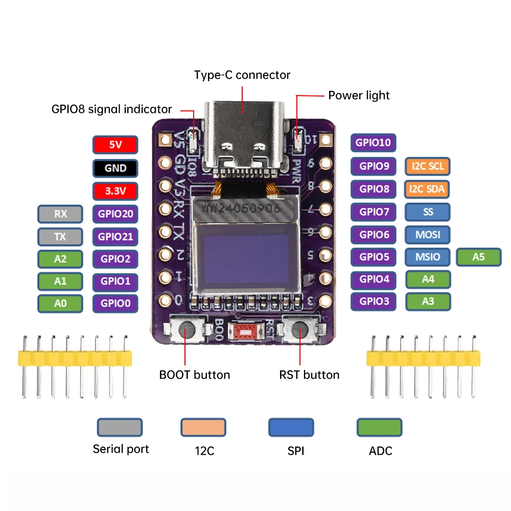 ESP32-C3 0.42-Inch OLED White Light Display Development Board WiFi Bluetooth-compatible Ceramic Antenna Type-C ESP32 For Arduino