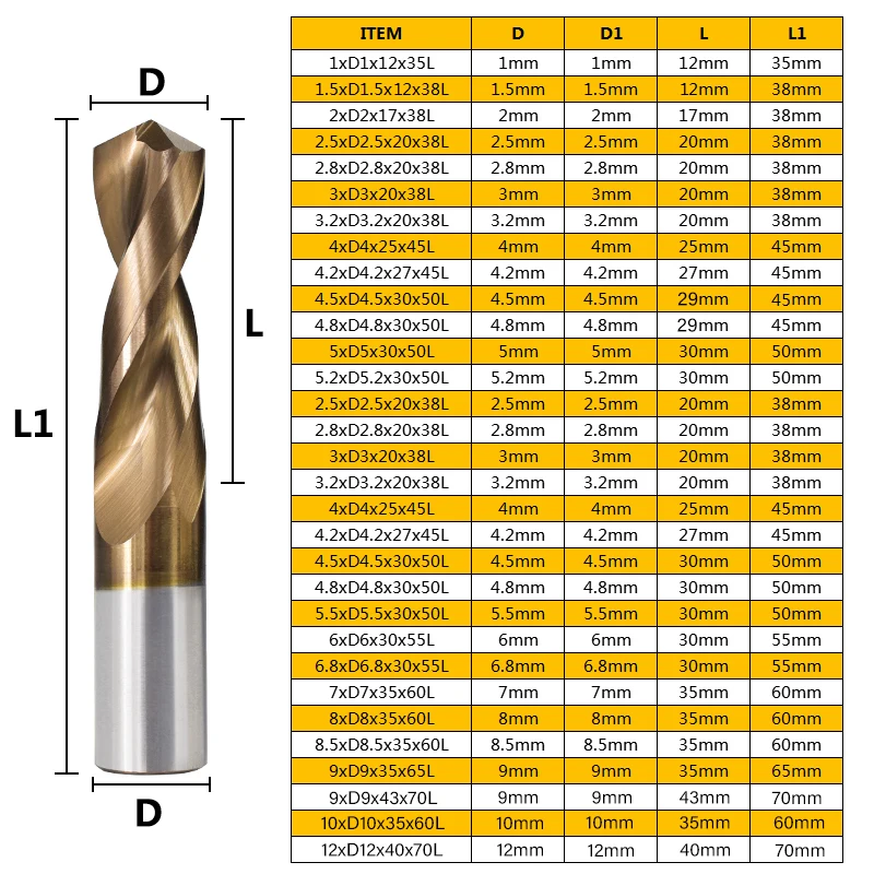 Tungsten Carbide Drill Bits 1.0-12mm Twist Drill Bit TiCN Coating Solid Carbide Core Drill Bits For Hard Metalworking Drilling T