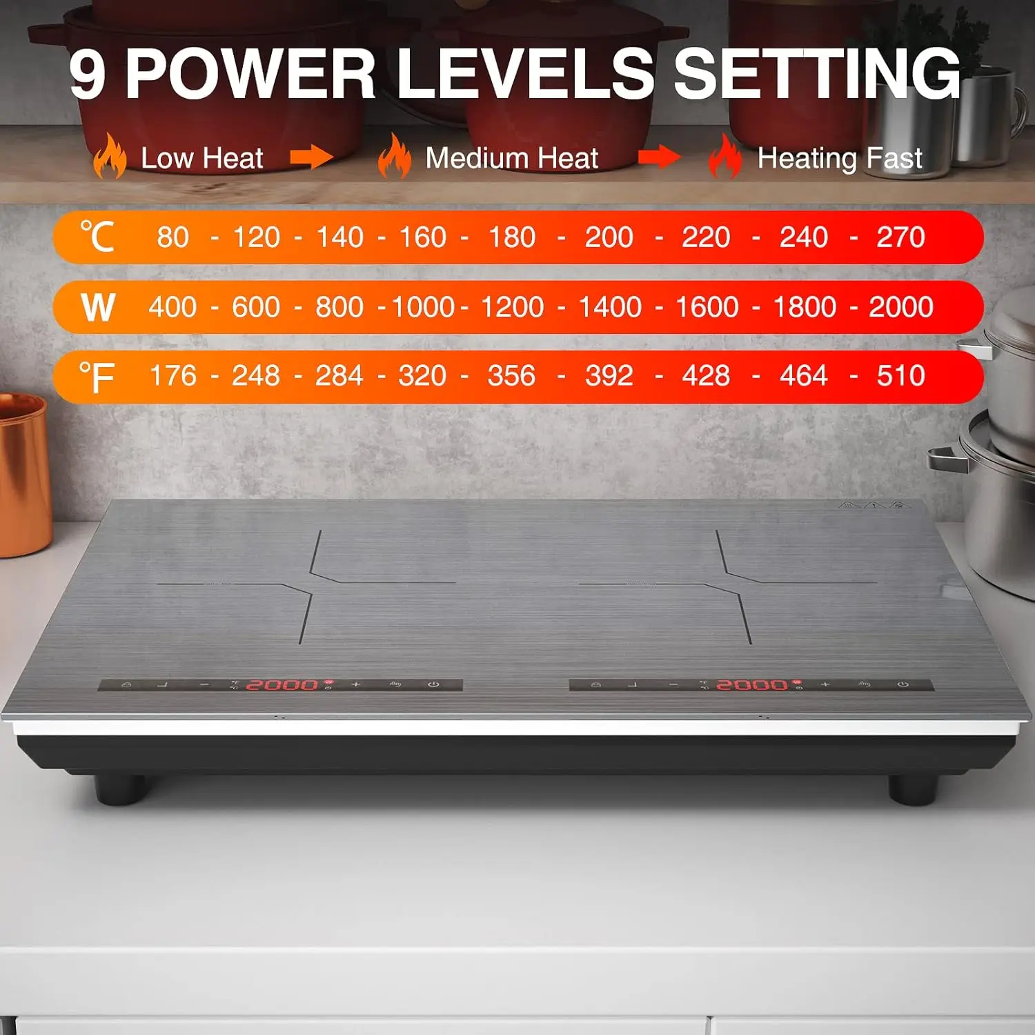 Portable Induction Cooktop 2 Burners-4000W 24 Inch Double Induction Cooktop 110V Plug in with 9 Power Levels Settings