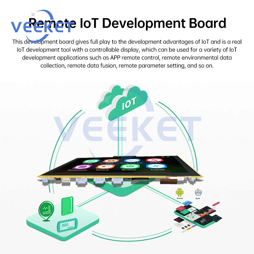 ESP32-S3 wifi bt placa de desenvolvimento 5 polegadas/7 polegadas 800*480 tela tipo c interface rgb lcd módulo tft