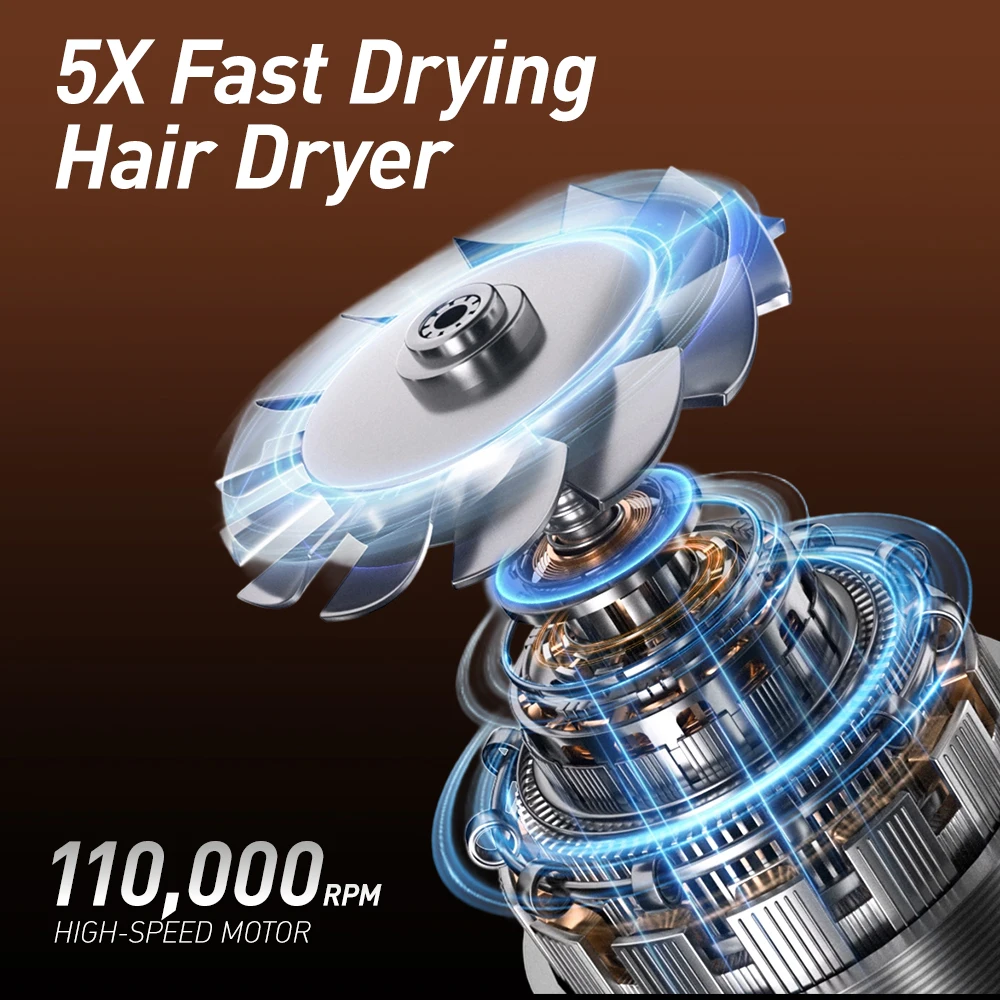 SMET Professional وصل حديثًا أداة فرشاة الهواء الساخن 6 في 1 مجموعة تصفيف الشعر للفنادق والصالونات تستخدم مجموعة صبغ الشعر