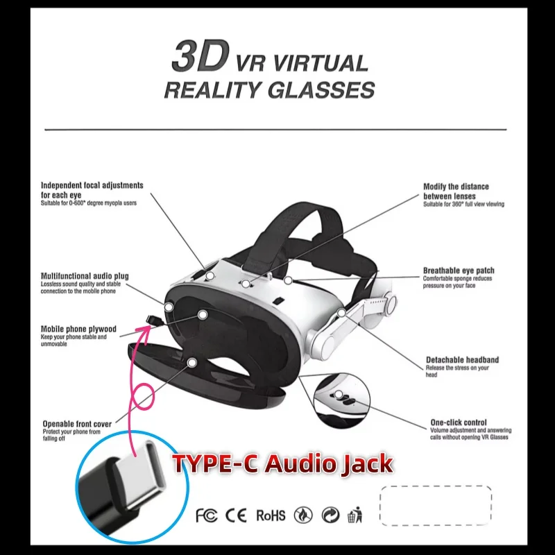 G18E Virtual Reality VR Glasses Huge Screen 3D Glasses Goggle HD Stereo VR Headset Helmet for 4.7-7