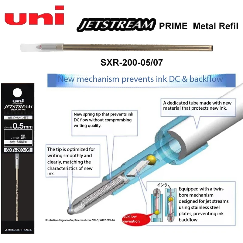 Uni SXR-200-05/07 Ballpoint Refill Professional JETSTREAM PRIME Ink Prevent Backflow TECH Dual Pearl Bullet Tip Quality Supplies