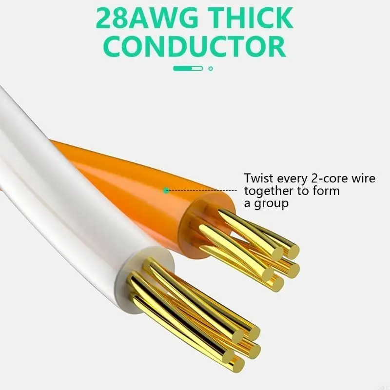 

28AWG RVSP Copper Shielded Cable Durability for DB9-DB37 Data Cable SCSI SCSI14P-SCSI100P Data Line Applications N0HC