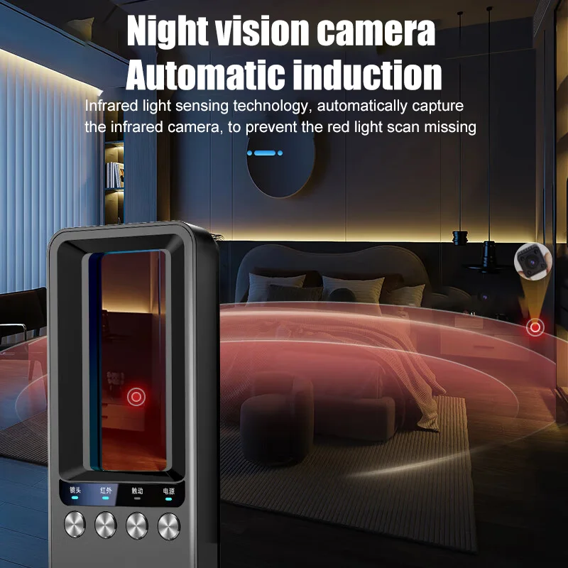 Anti Candid Infrared Ray Hide Camera Detector Optical Filter Glass Anti-Snooping Hotel Privacy Protection Door Window Monitoring