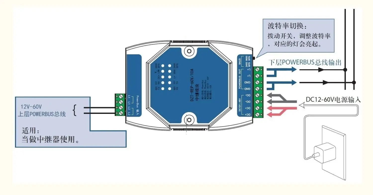 

PowerBus bus repeater Support 9600 2400 communication baud rate