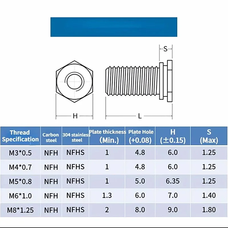 M3 M4 M5 M6 M8 304 Stainless Steel/Carbon Steel Hexagon Self-Clinching Press Rivets Screws Outer Hex Pressure Plate Rivet Screw
