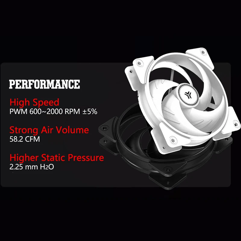 JUMPEAK PB120 120mm Koelventilator Stille 4PIN PWM 2000 RPM Hoge Prestaties 12 cm Fans Voor PC Computer case CPU Koeler Radiator