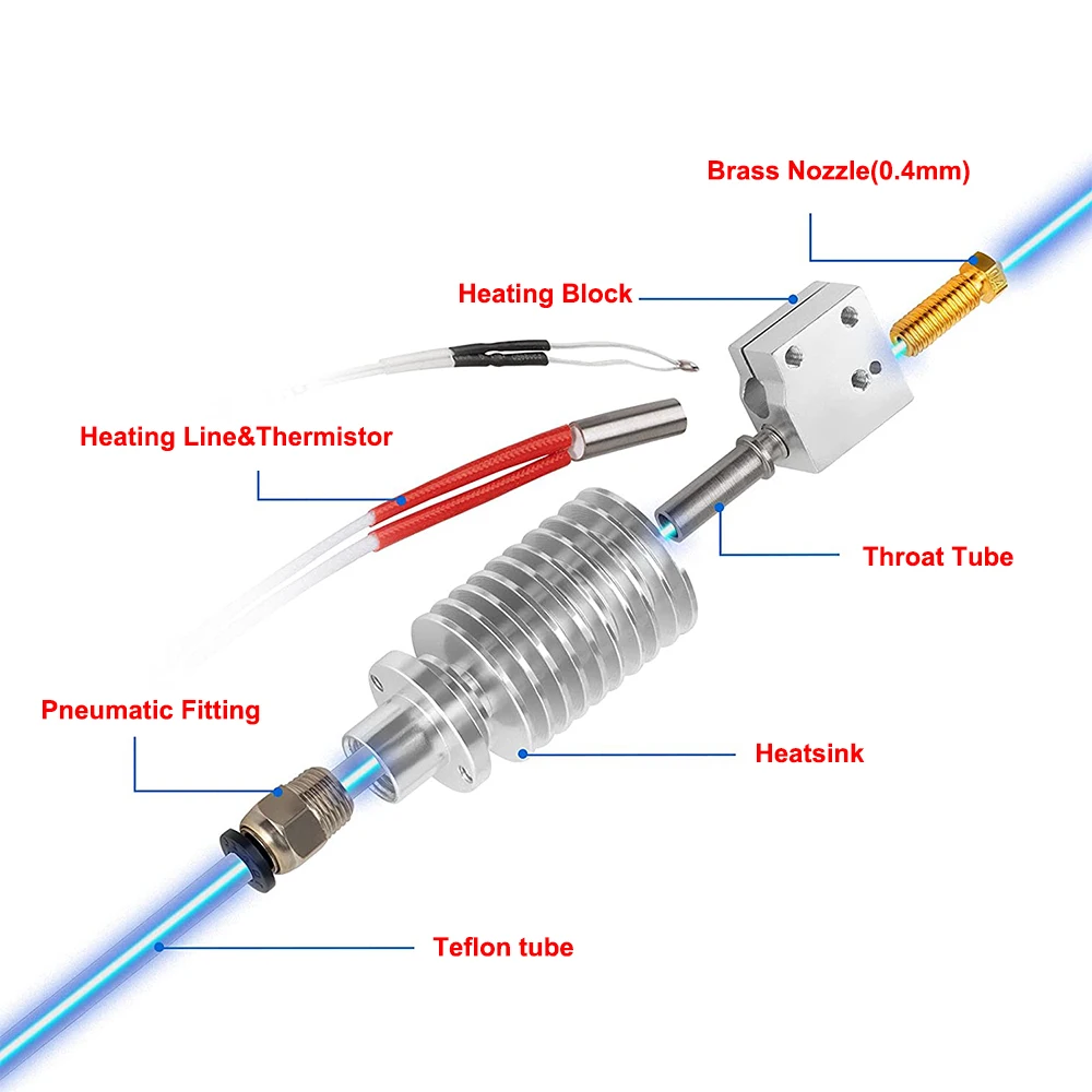 HzdaDeve Anycub Vyper Kobra Max Extruder Kit for 3D Printer Head Volcano Hot End Heater Cartridge Thermistor Temp Sensor