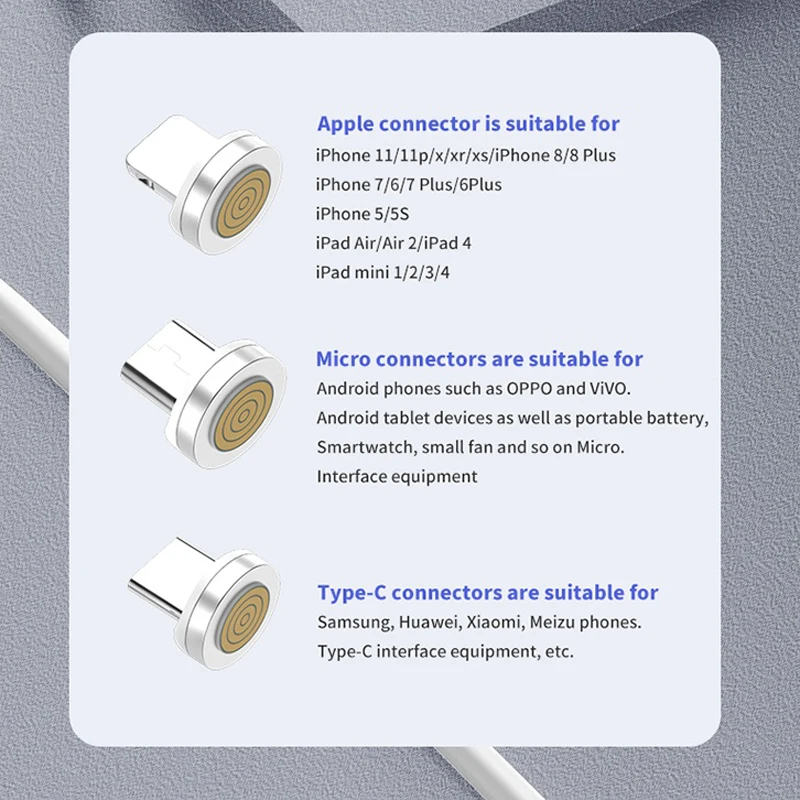 5Pcs Magnetic Plug Fast Charging 7 pin Micro USB Type-C Plug For iPhone Samsung A32 A52 A73 A53 A33 5G Huawei P50 P40 3A Plug