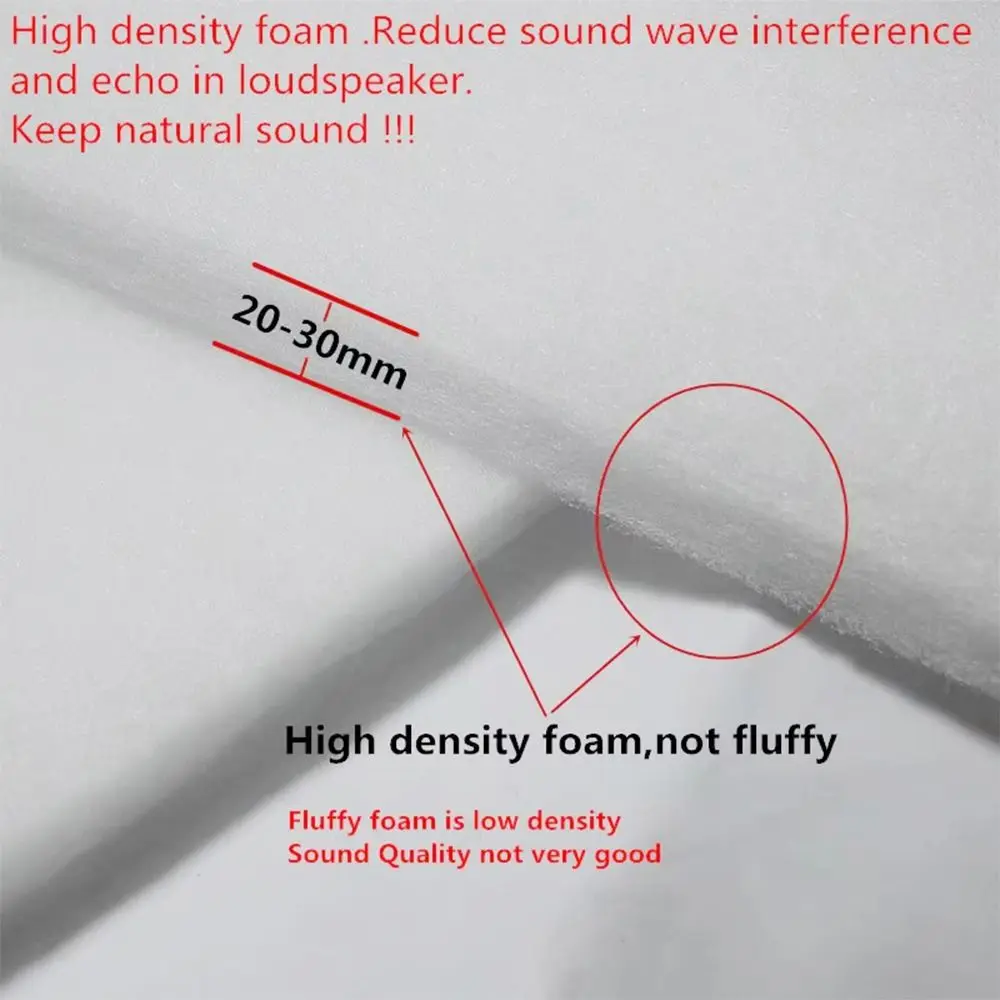 1Pcs 30x100cm Sound Absorbing Cotton Flame Retardant Polyester Fiber Wool Speaker Cabinet Accessory Sound Insulation view 6