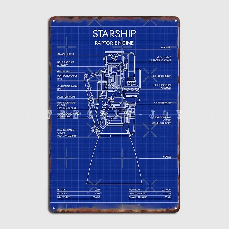 Raptor Engine. Starship Metal Plaque Poster Wall Mural Pub Garage Printing Wall Decor Tin Sign Posters