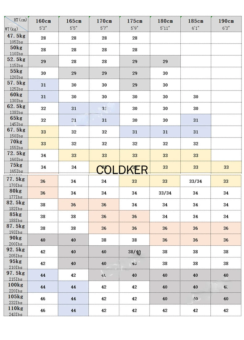 COLDKER Spring Slim Fit Male jeans pants Blue Straight Stretch Regular Jeans for Men Black Denim Pants High Quality Trousers