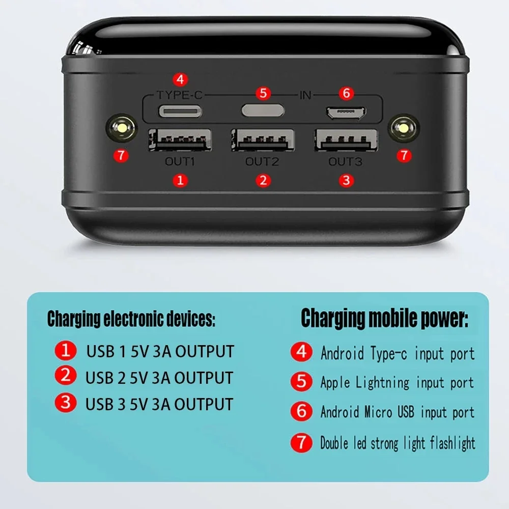 New enhanced fast charging 100000 MAH power pack large capacity mobile power universal 5V speed charging