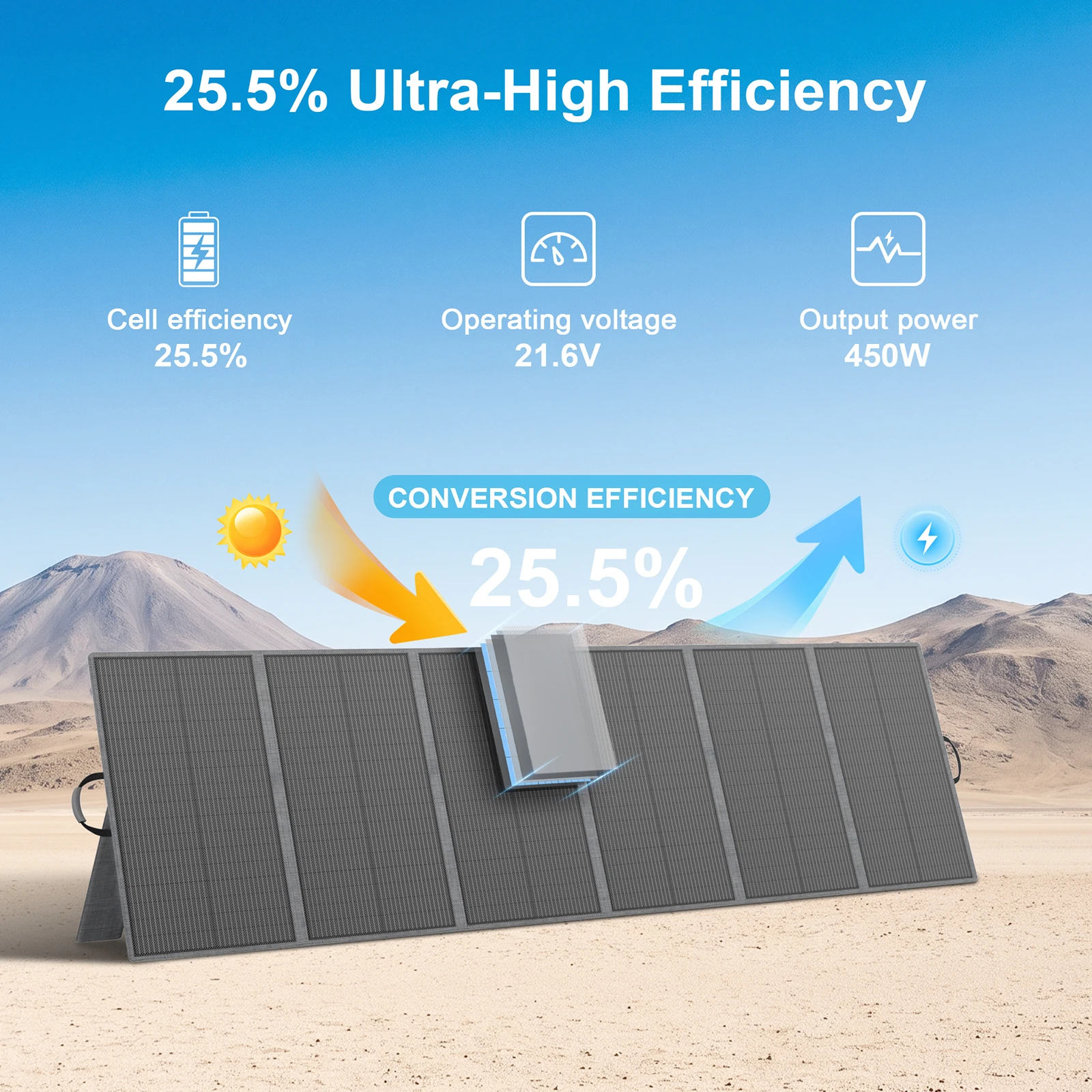MHPOWOS 450W Solar Charger 43.2V Portable Foldable Solar Panel for  for Power Supply, Laptop, Solar Generator, Fishing