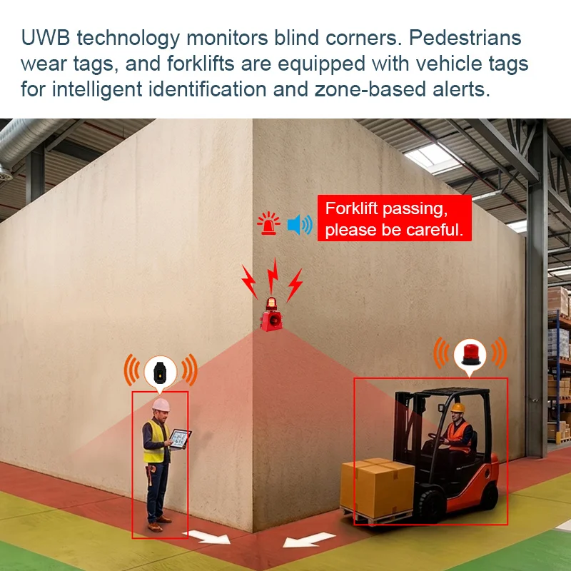 Forklift Blind Spot Alarm System Pedestrian & Vehicle Proximity Warning with Sound and Light for Warehouse Shelf Corners