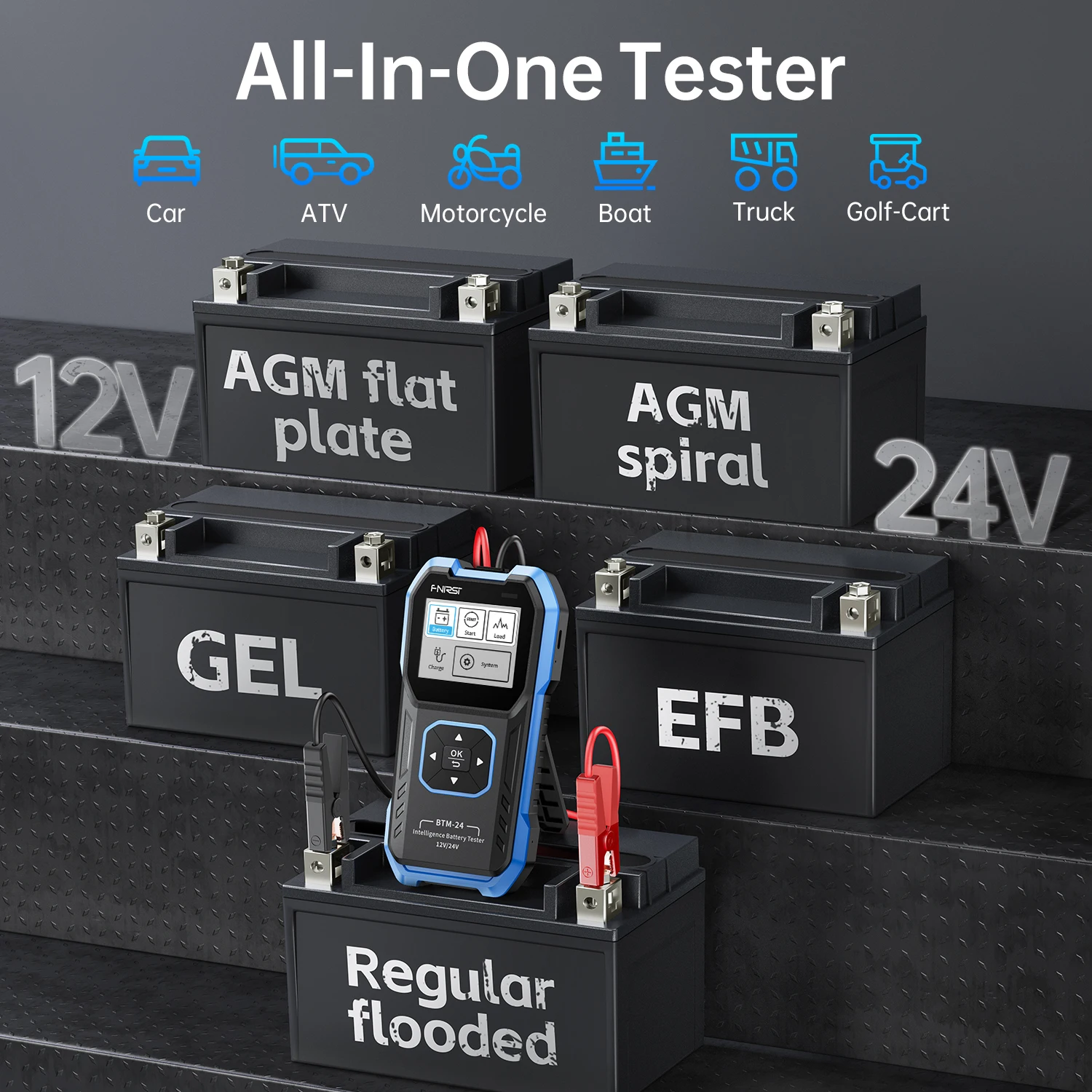 

Автомобильный анализатор FNIRSI BTM-24 12 В/24 В, тест на нагрузку 100-750CCA для двигателей 1200-3000 куб.см