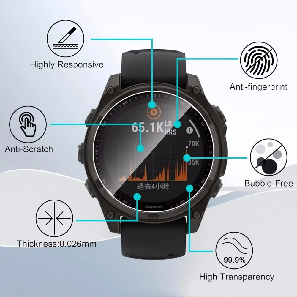 กระจกนิรภัยสําหรับ Garmin Fenix 8 43 มม.47 มม.51 มม.Smrttwatch HD Anti-Scratch Screen Protector ฟิล์มสําหรับ Garmin Fenix 8 อุปกรณ์เสริม